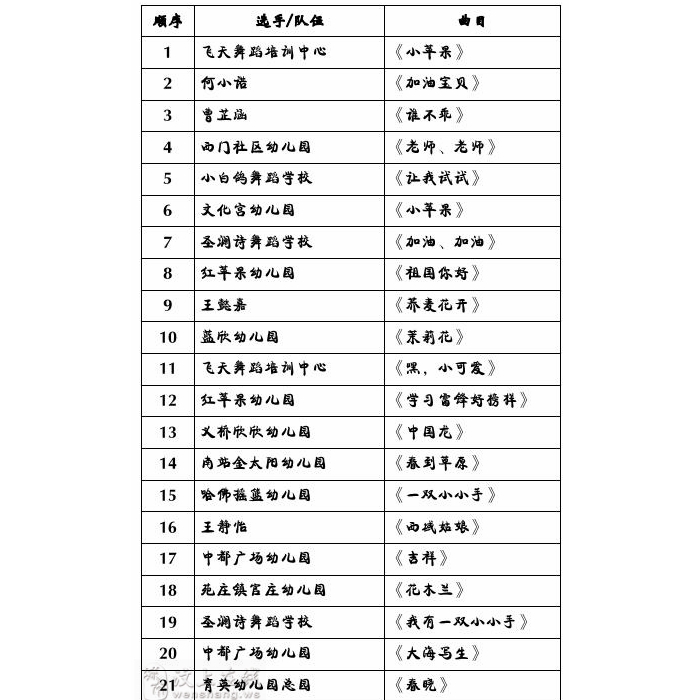 2015汶上縣首屆幼兒舞蹈才藝大賽進(jìn)入決賽階段