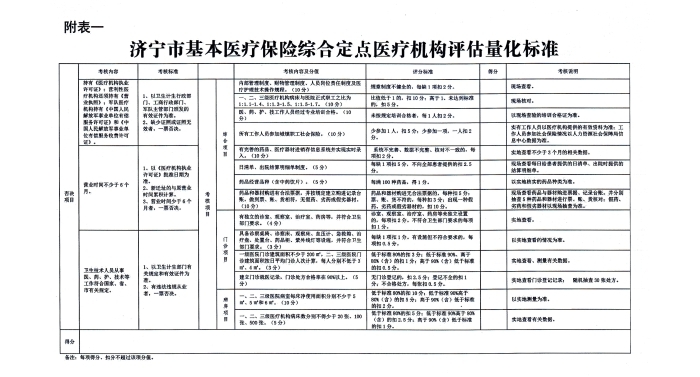 關(guān)于做好2019年度汶上縣基本醫(yī)療保險(xiǎn)定點(diǎn)醫(yī)藥機(jī)構(gòu)協(xié)議管理的通知